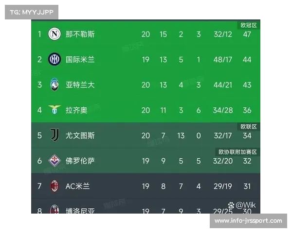 劳塔罗头球破门，国际米兰客场先拔头筹