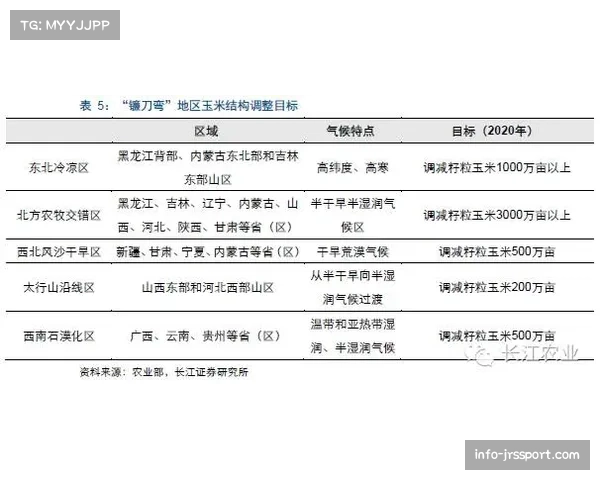 深度报道：环保压力下的新规，英超计划2030年前全面启用电子票务